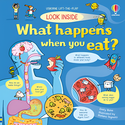 Look Inside What Happens When You Eat - Bibliophiles