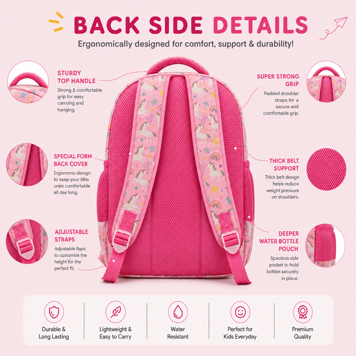 Zootii Personalised Smart Kids School Bag - Unicorn