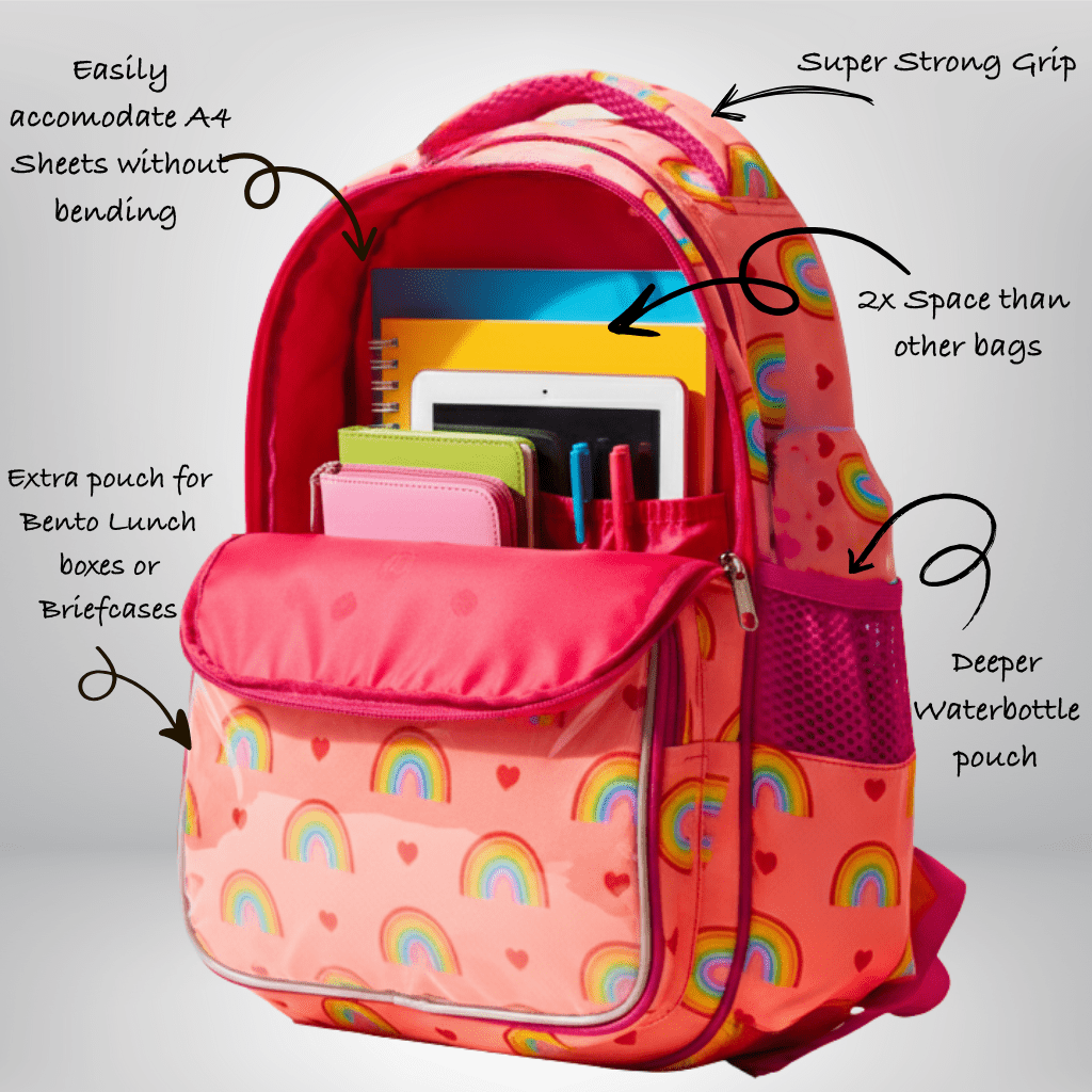 Zootii Personalised Smart Kids School Bag - Unicorn - Bibliophiles
